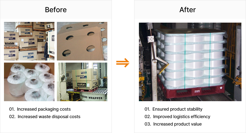 PAD Pool System Image