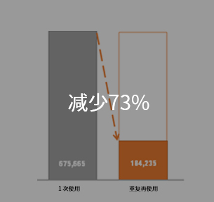 Eco_Analysis Image